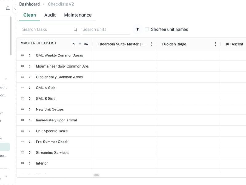 CleanOver Checklists V2 screen