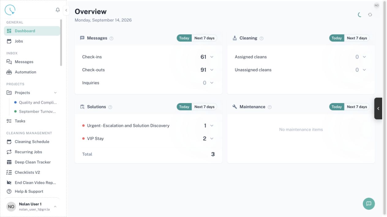 CleanOver Dashboard screen