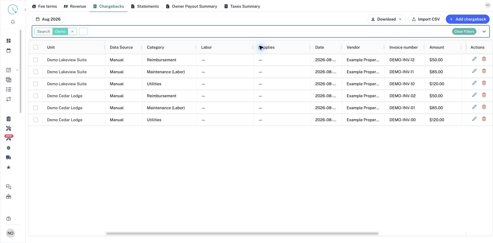 The chargeback ledger shows separate transactions for each demo property.